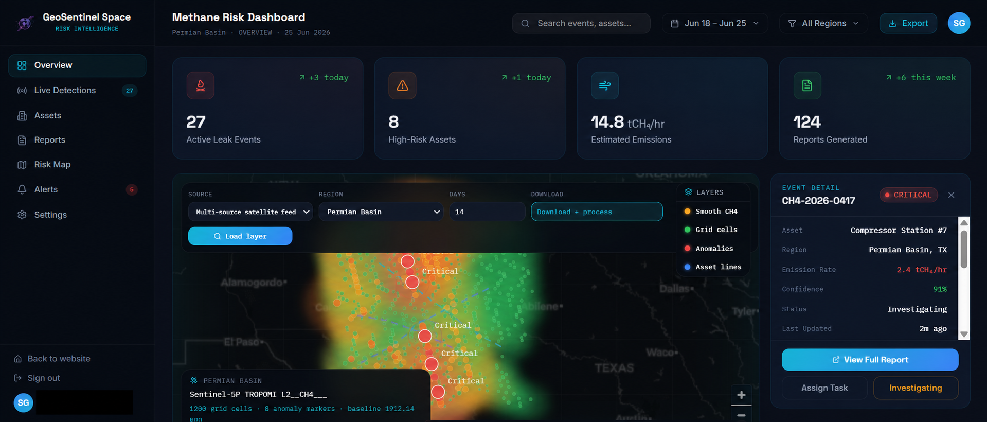 GeoSentinel Space Methane Risk Dashboard showing live leak events, high-risk assets, estimated emissions and a methane risk map